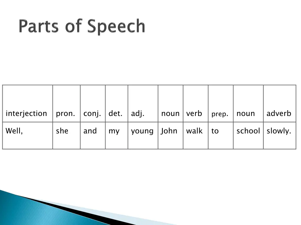 interjection