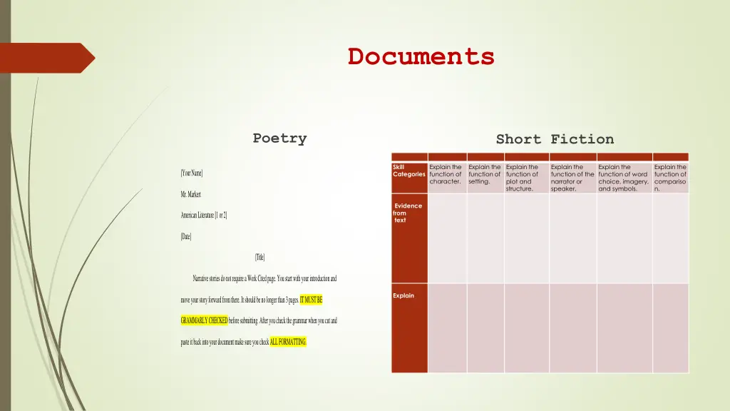 documents
