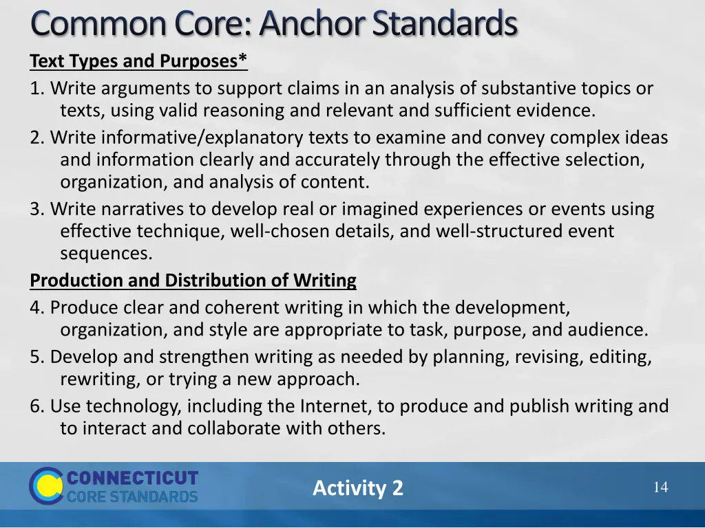 common core anchor standards text types