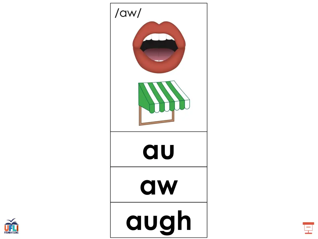 au aw augh