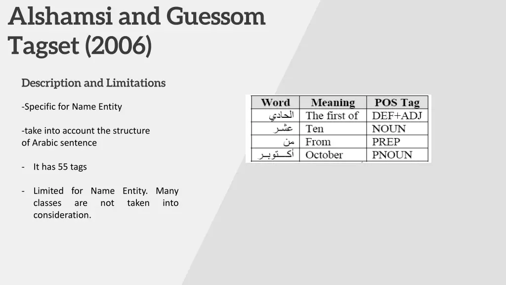 alshamsi and guessom tagset 2006
