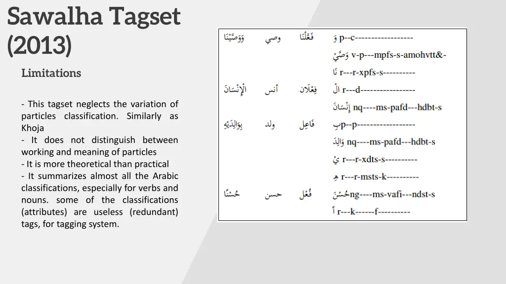 sawalha tagset 2013