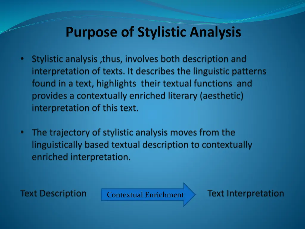 contextual enrichment