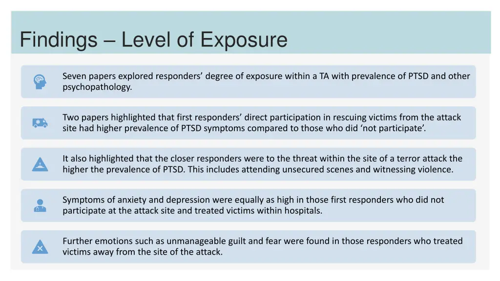 findings level of exposure