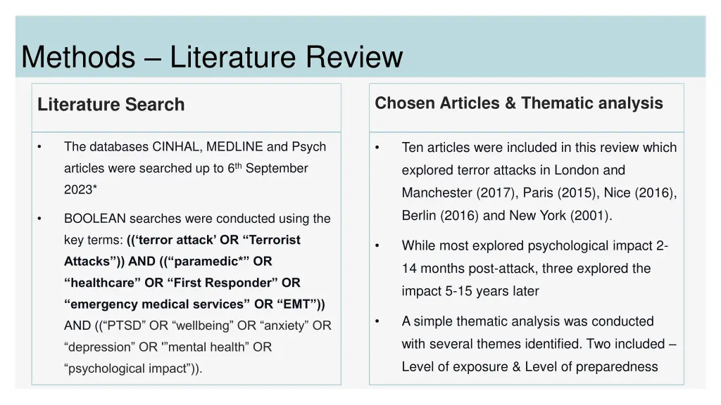 methods literature review