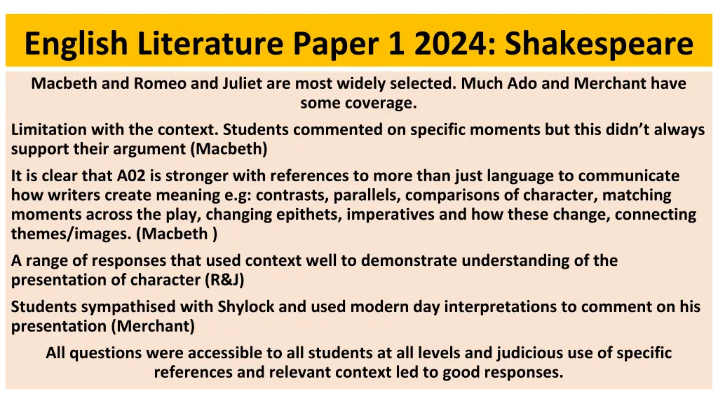english literature paper 1 2024 shakespeare
