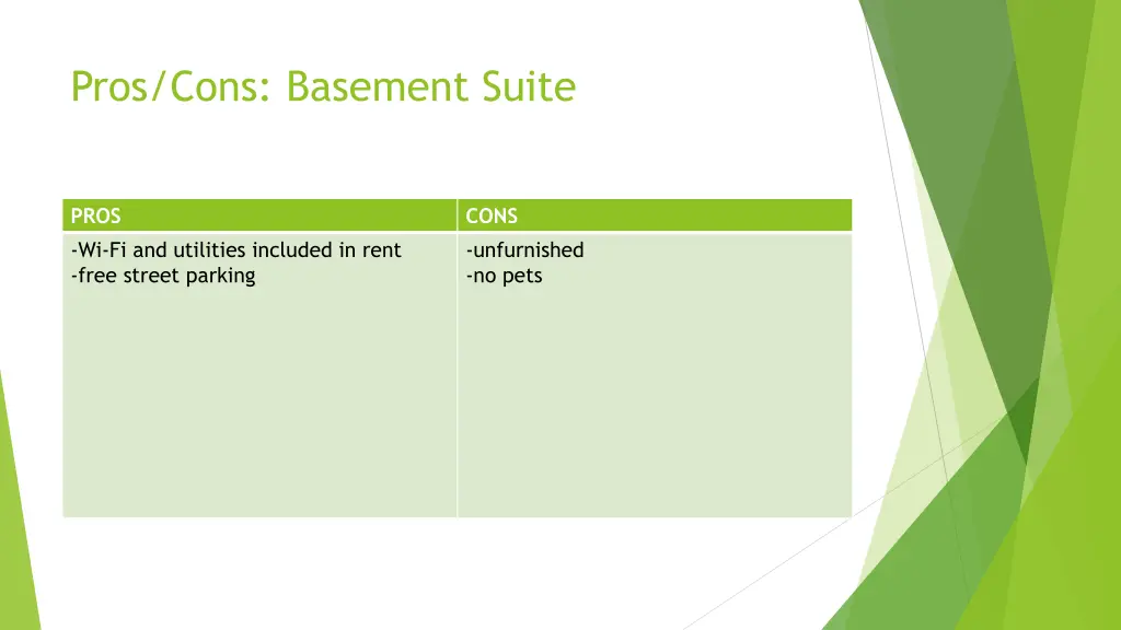 pros cons basement suite