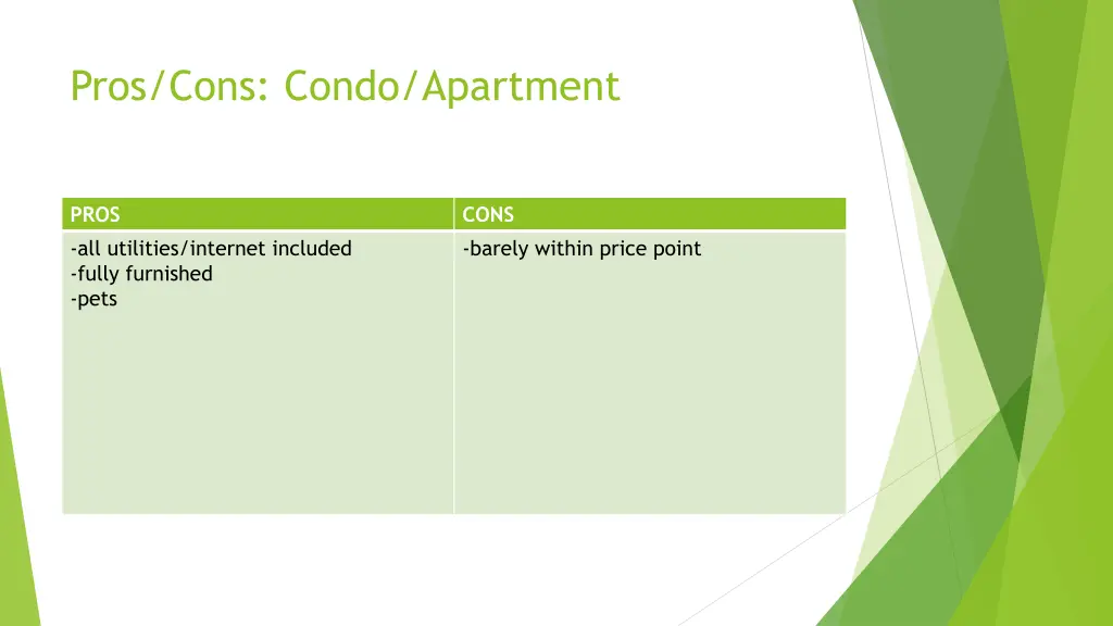 pros cons condo apartment