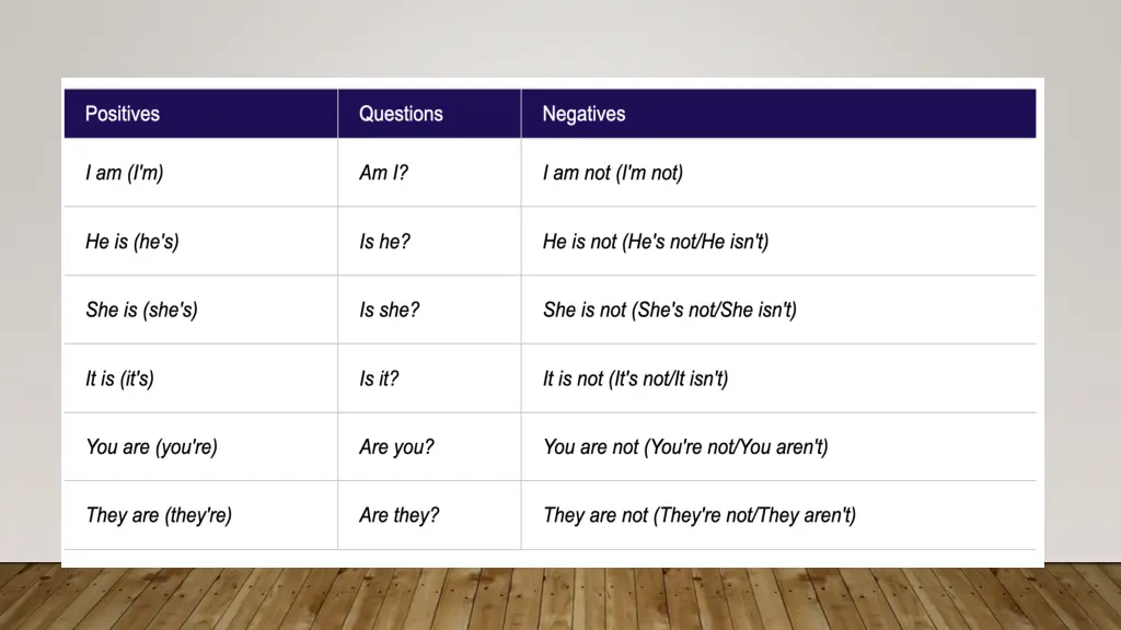 slide28
