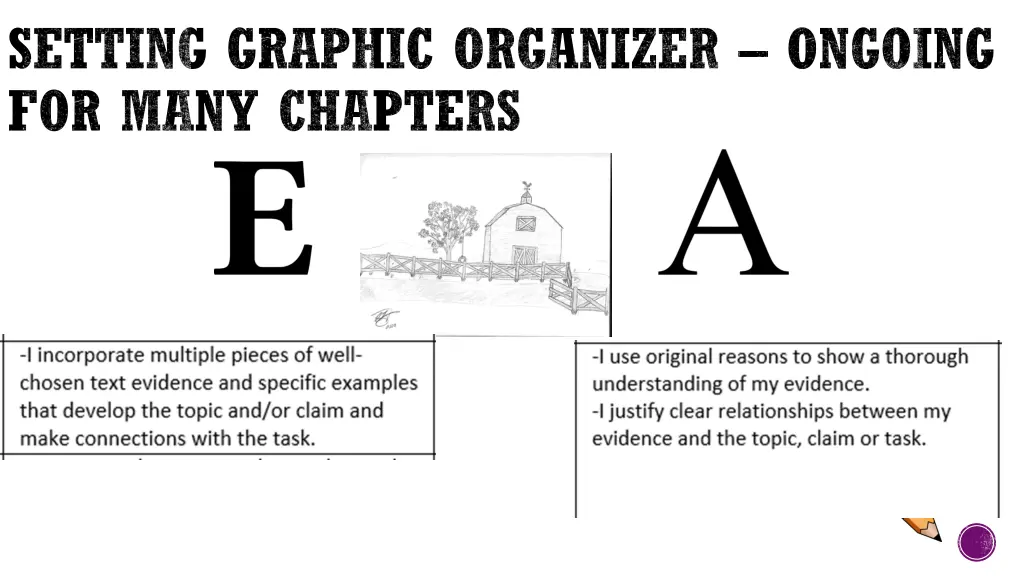 setting graphic organizer ongoing for many