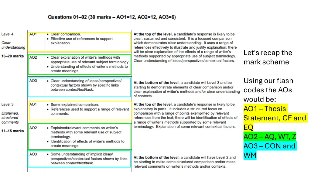 let s recap the mark scheme 1