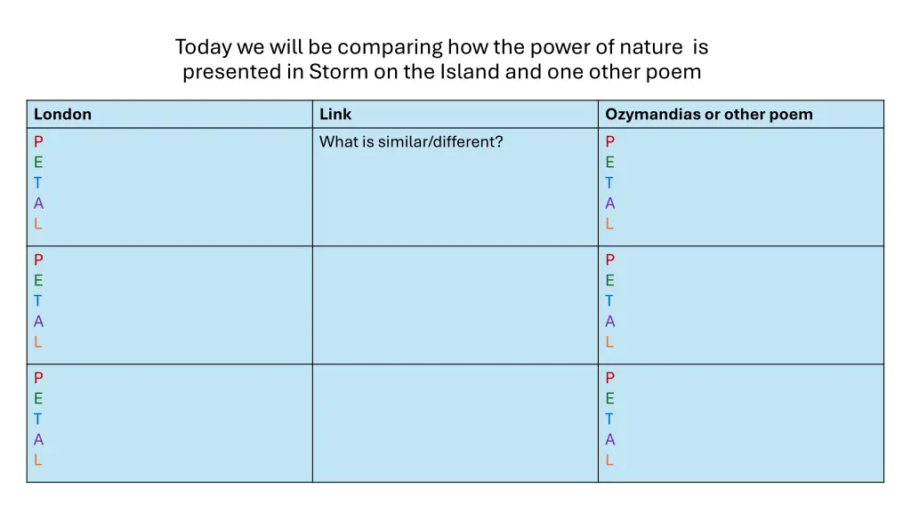 today we will be comparing how the power