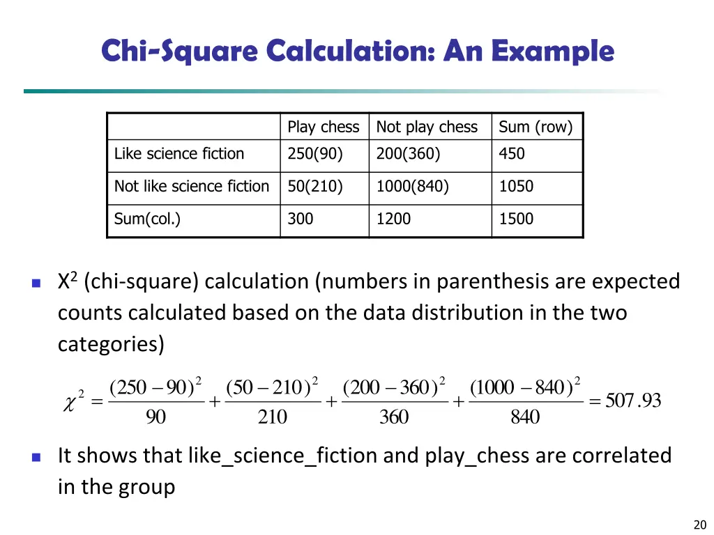 chi square calculation an example