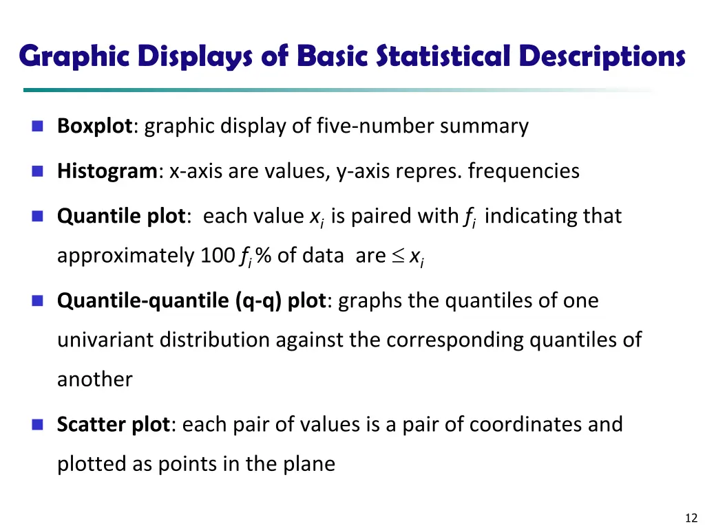 graphic displays of basic statistical descriptions