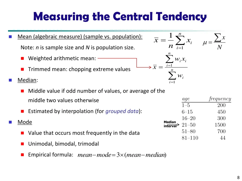 measuring the central tendency