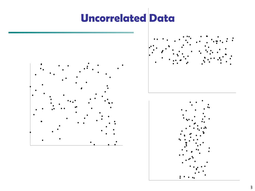 uncorrelated data