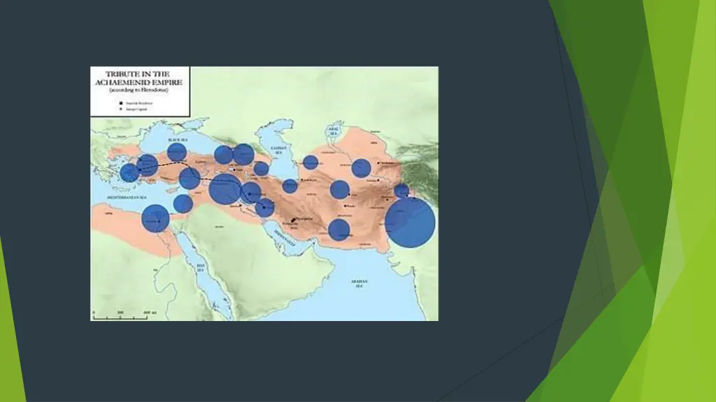 slide7