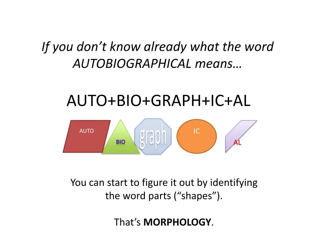 if you don t know already what the word