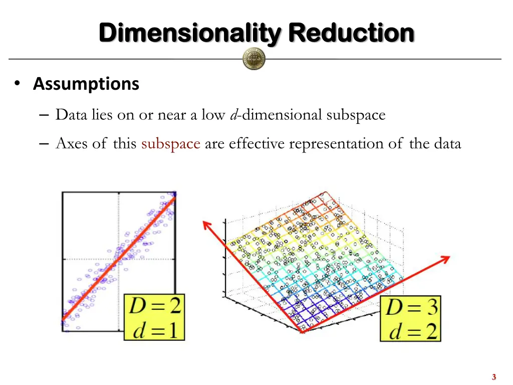 dimensionality reduction dimensionality reduction