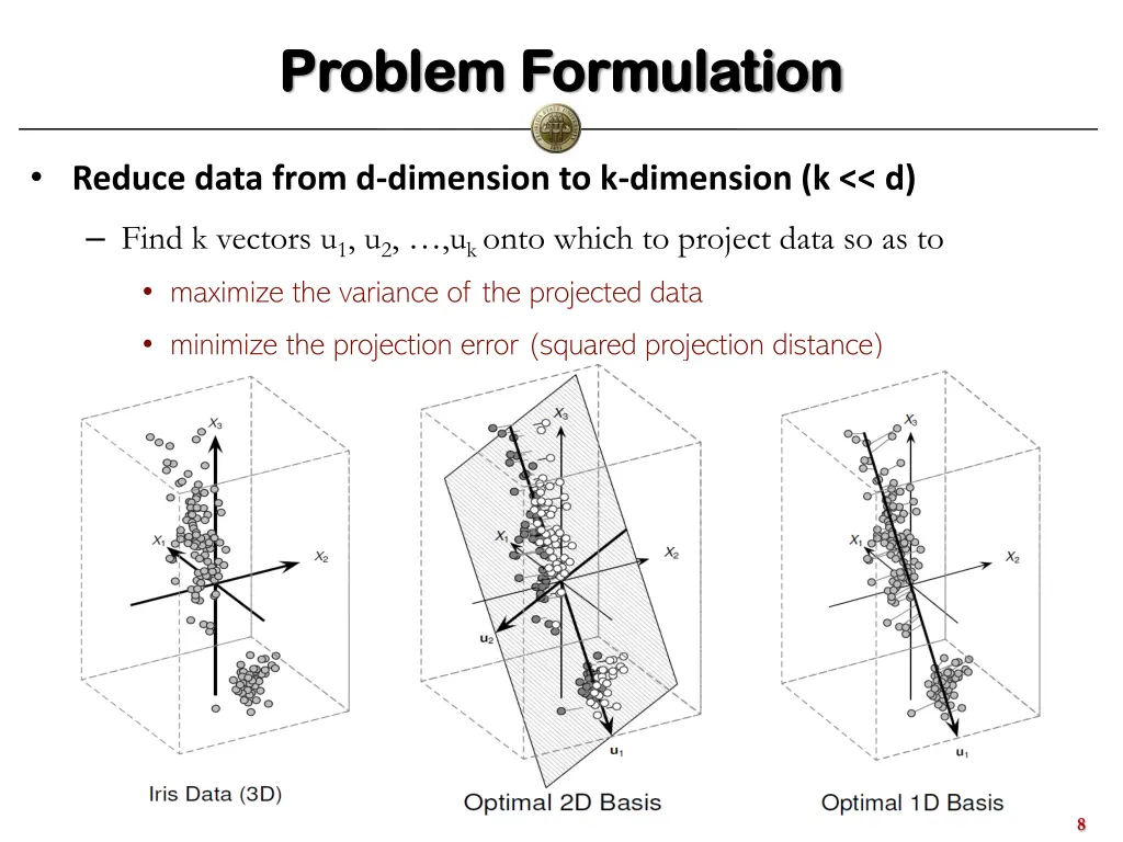 problem formulation problem formulation