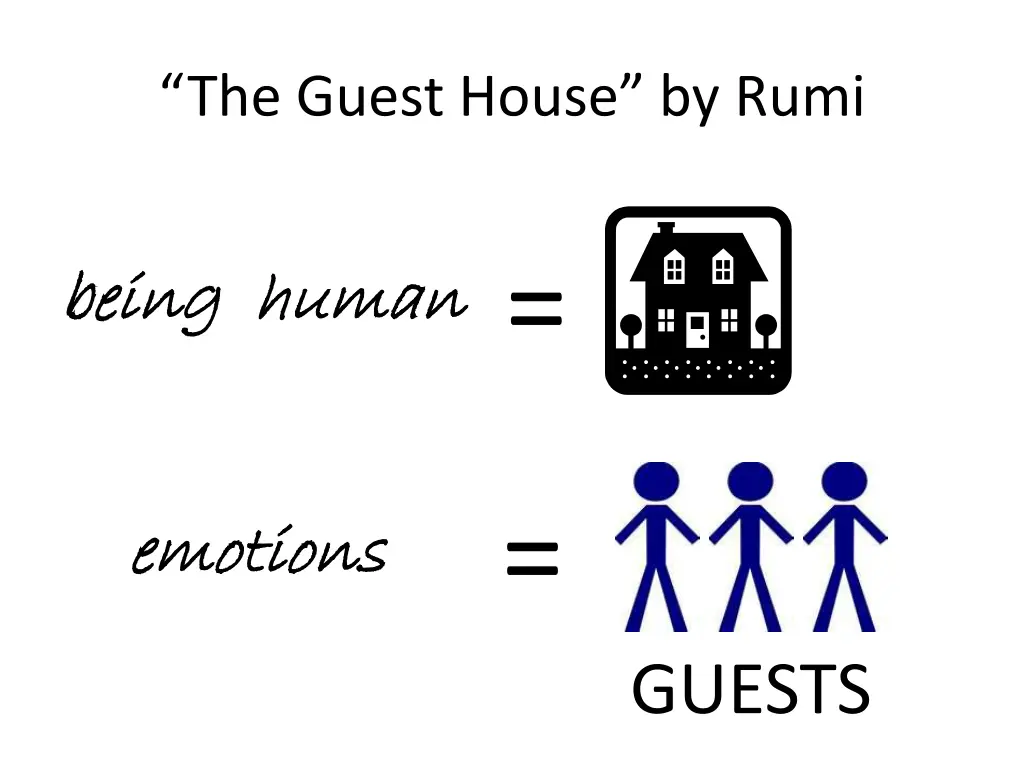 the guest house by rumi