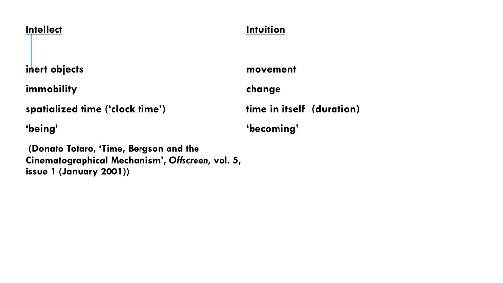 intellect
