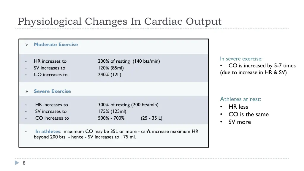 physiological changes in cardiac output