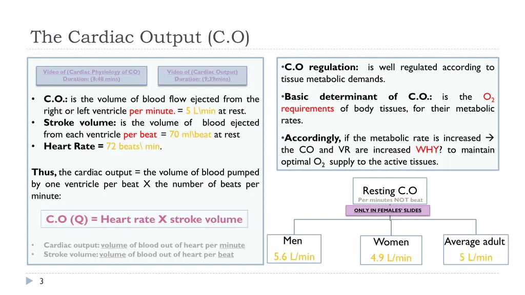 the cardiac output c o