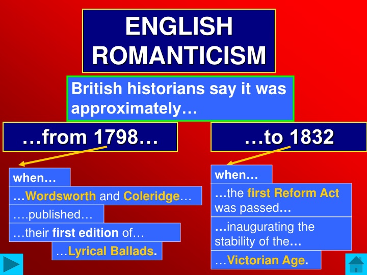 english romanticism