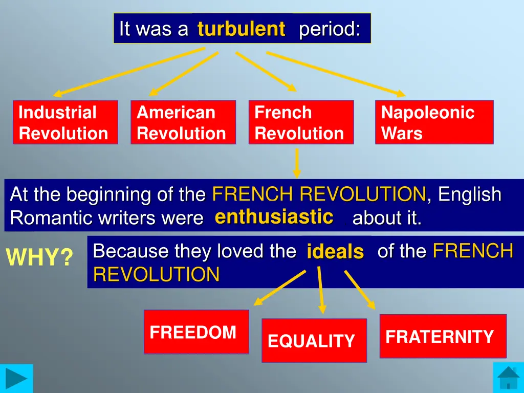 it was a period turbulent