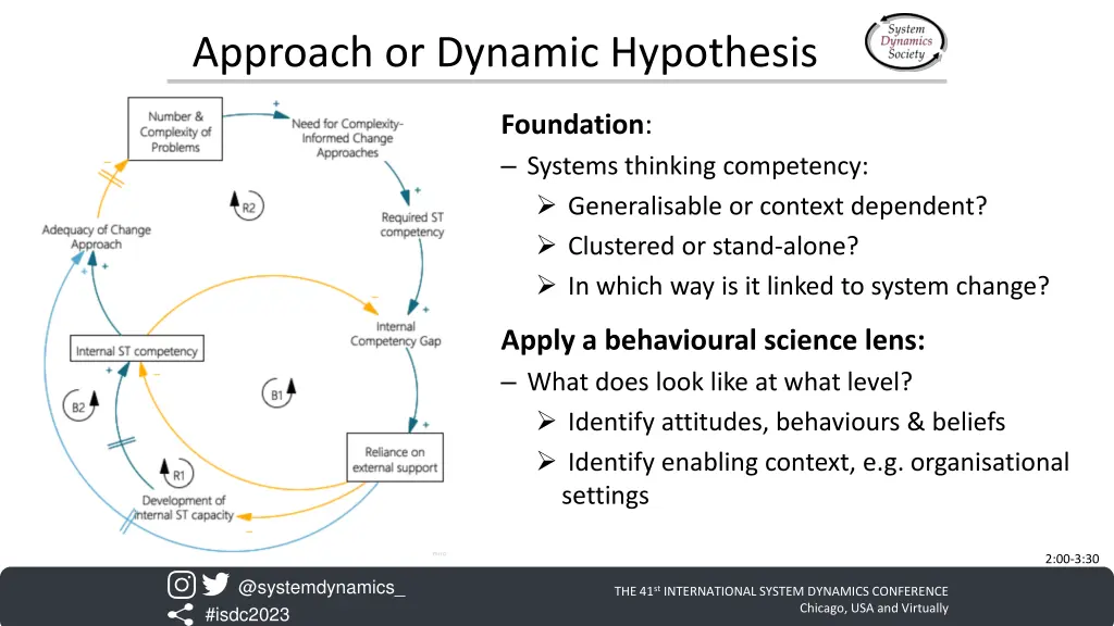 approach or dynamic hypothesis