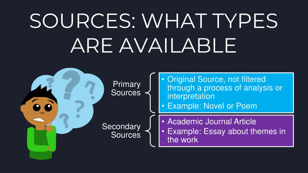 sources what types are available
