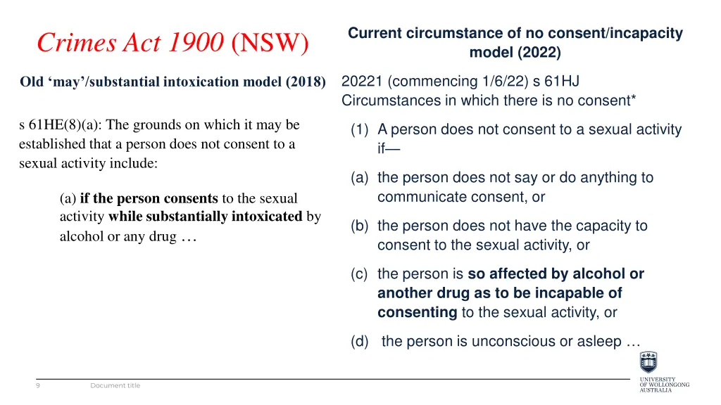 current circumstance of no consent incapacity