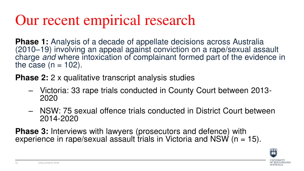 our recent empirical research