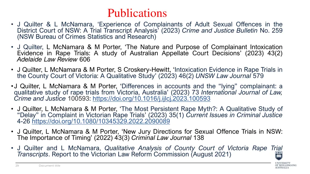 publications