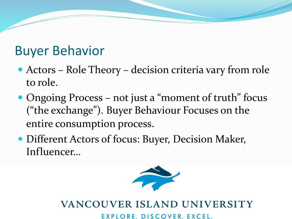 buyer behavior