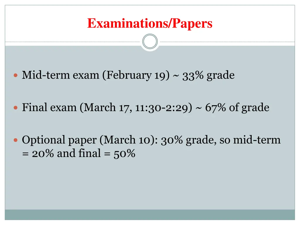 examinations papers