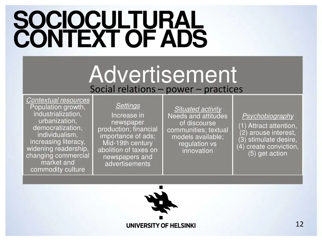 sociocultural contextof ads advertisement social 1