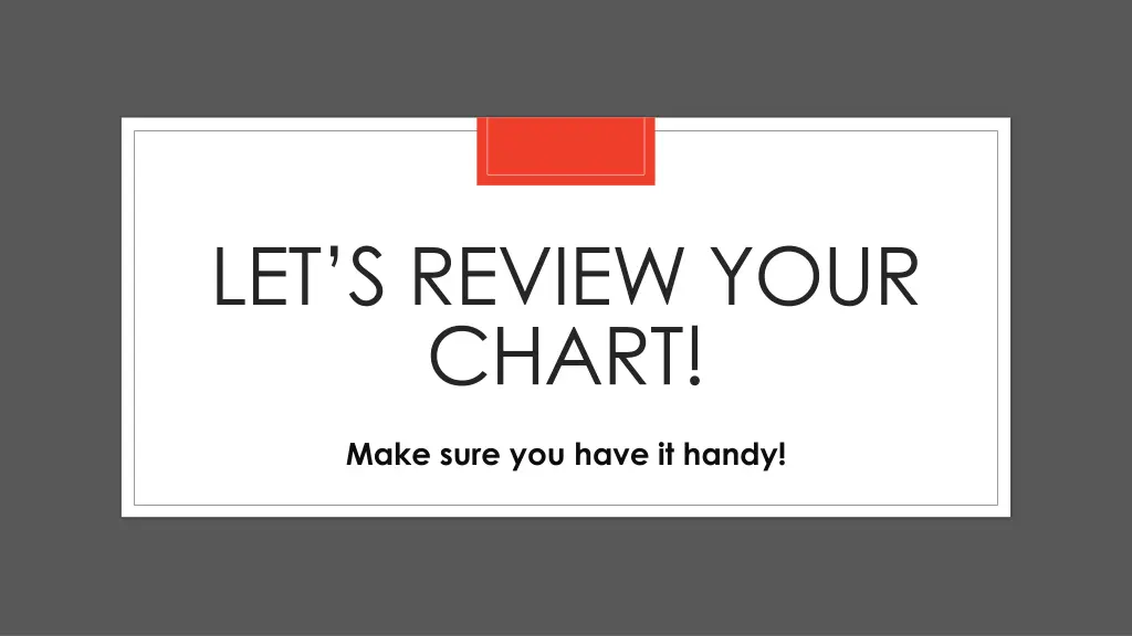 let s review your chart