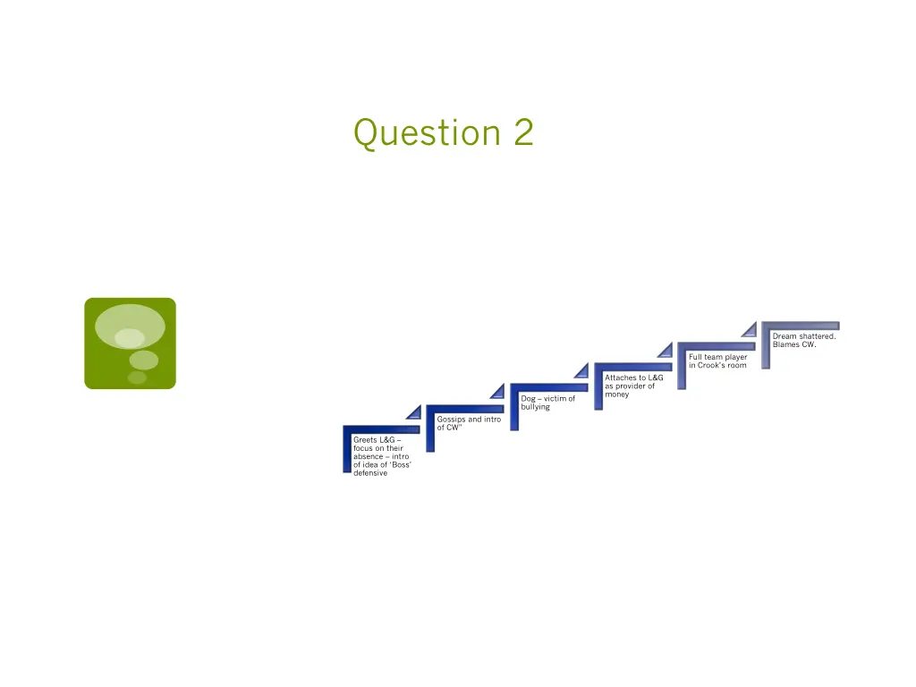question 2