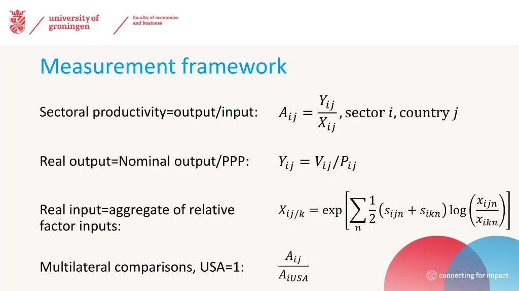 measurement framework