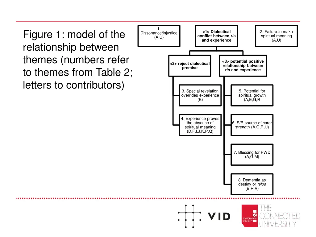 slide8