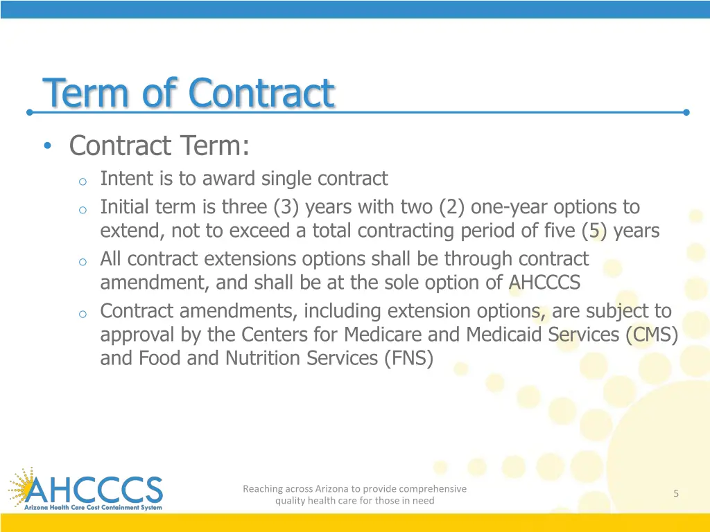 term of contract contract term o intent