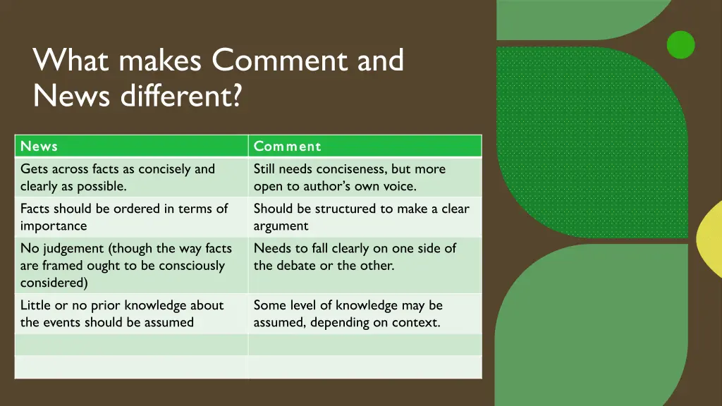 what makes comment and news different