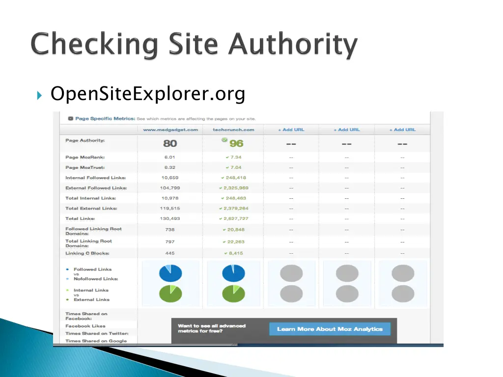 opensiteexplorer org