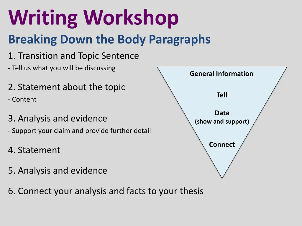 writing workshop 7