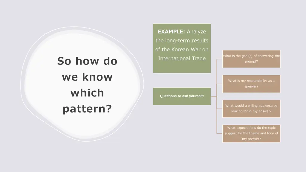 example analyze the long term results
