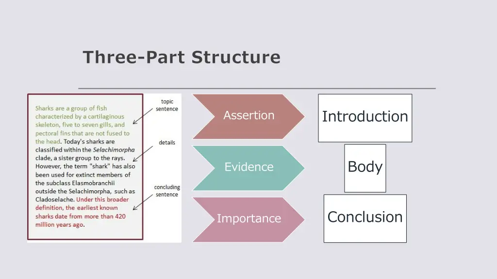 three part structure