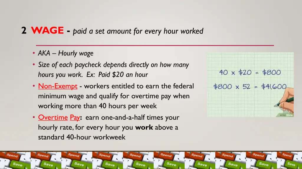 2 wage paid a set amount for every hour worked