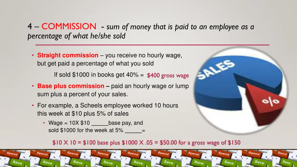 4 commission sum of money that is paid